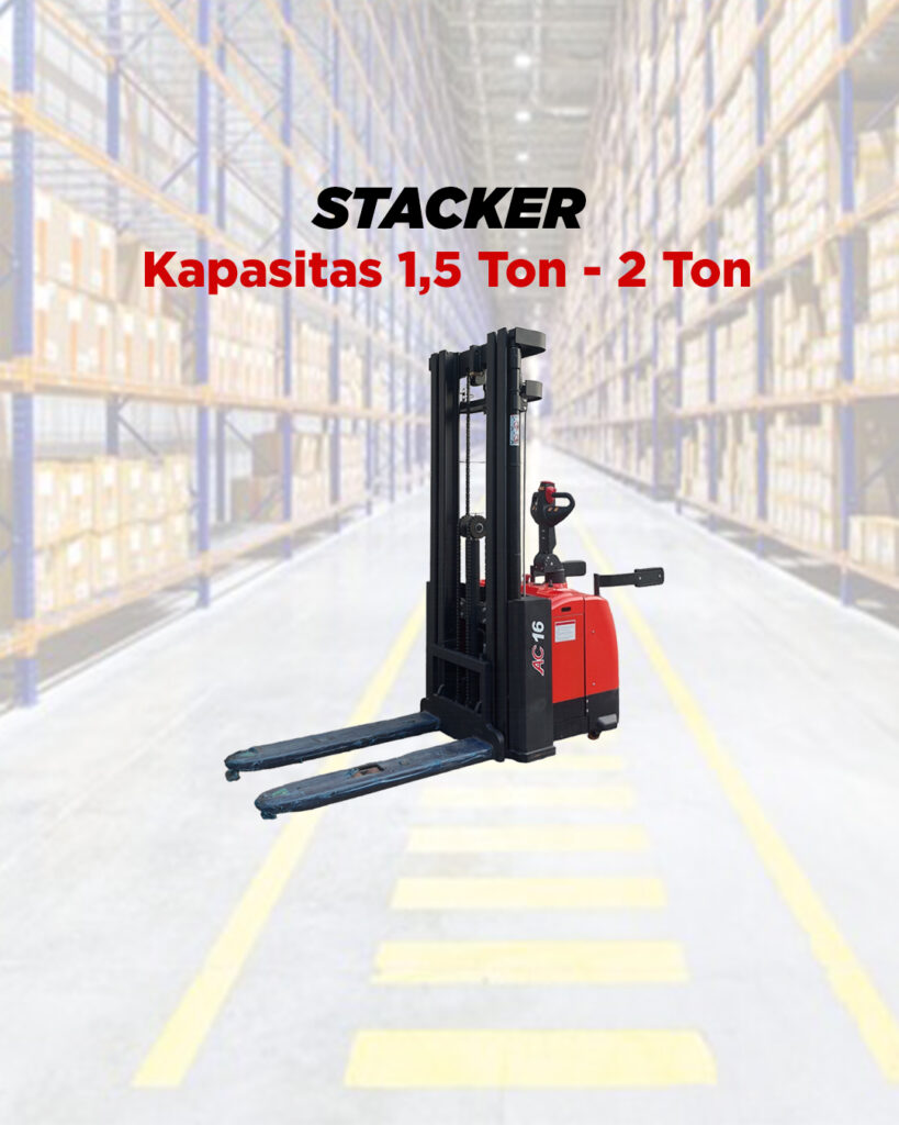 Thumbnail Stacker